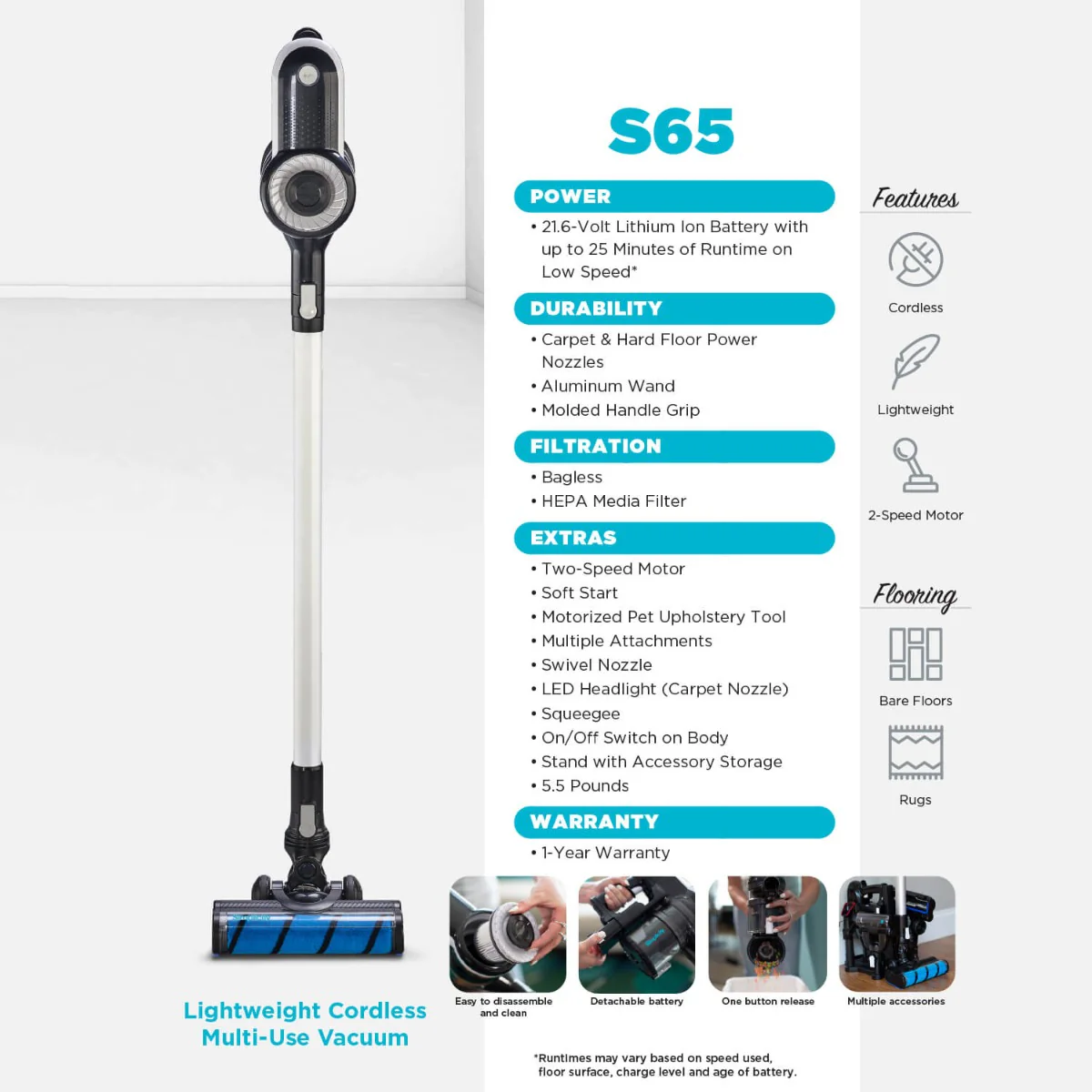 Simplicity S65S Standard Cordless Multi-Use Stick Vacuum - Image 5